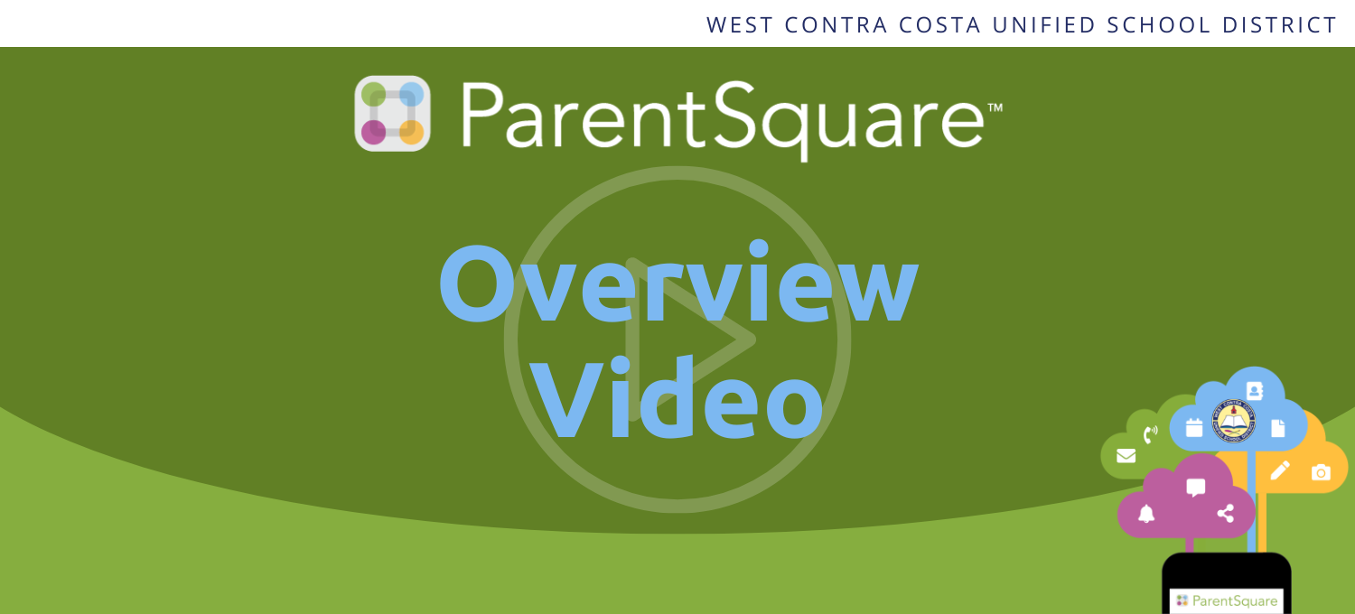 Overview Video